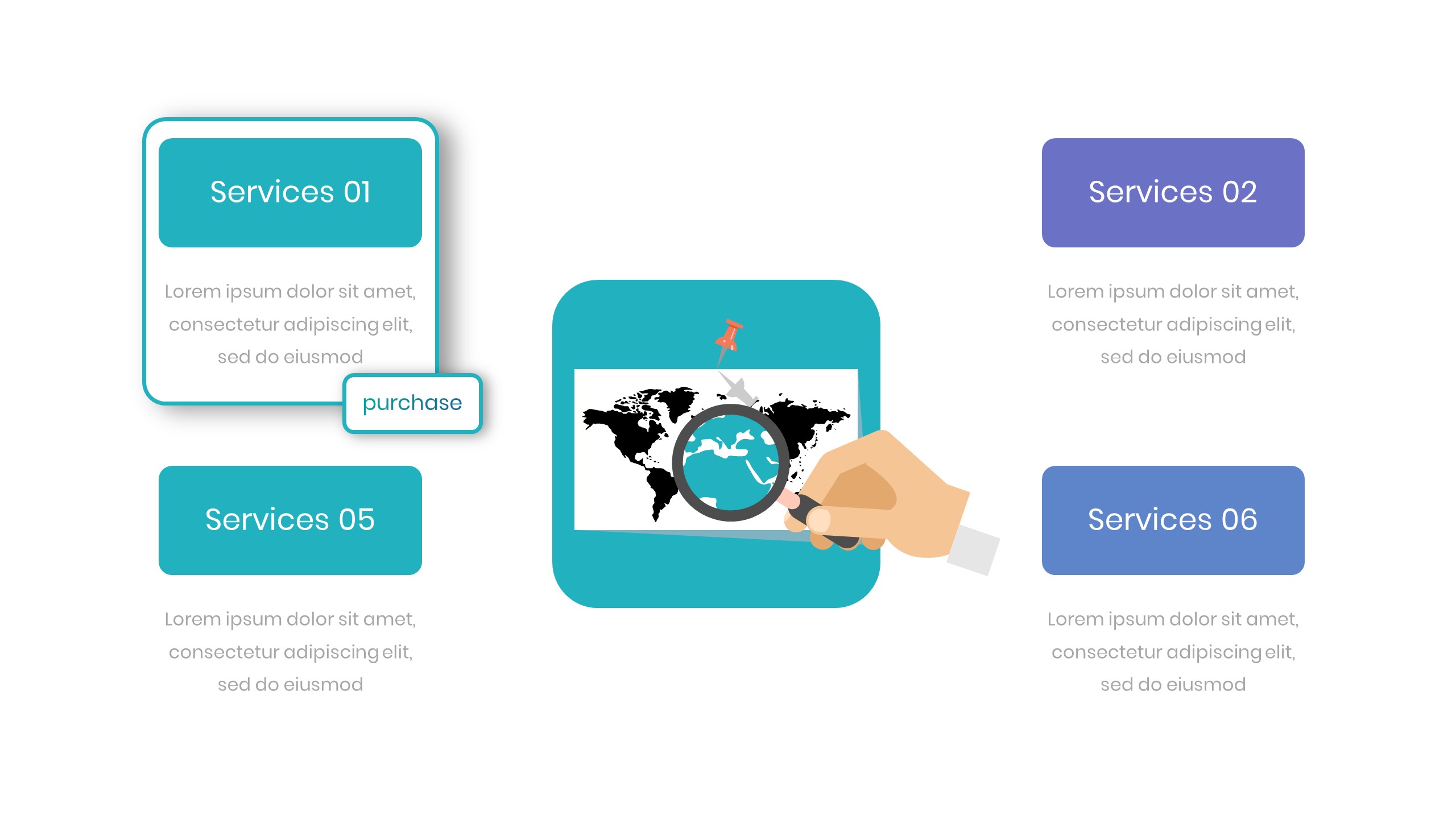 swift presentation styles